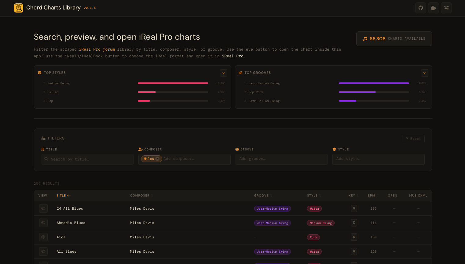 Chord Charts Library interface